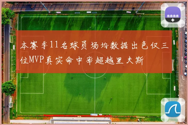 本赛季11名球员场均数据出色仅三位MVP真实命中率超越里夫斯